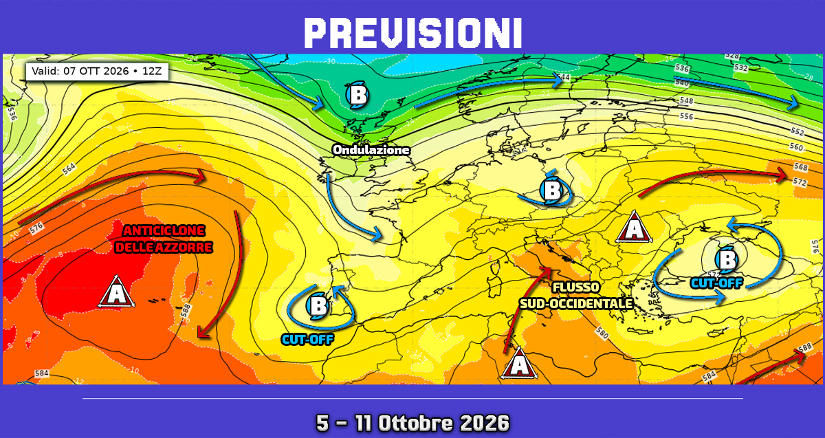PREVISIONI Settimana n.41/2026