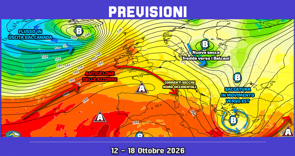 PREVISIONI Settimana n.42/2026