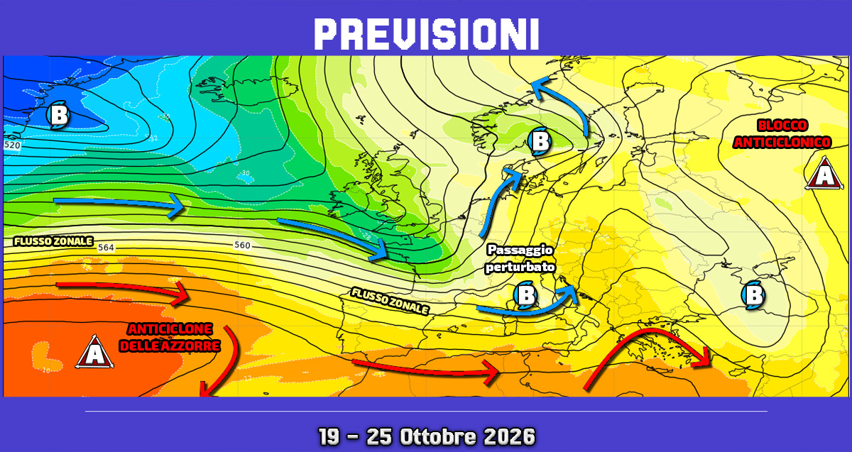 PREVISIONI Settimana n.43/2026